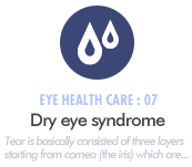 Dry eye syndrome