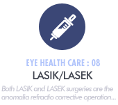 LASIK/LASEK